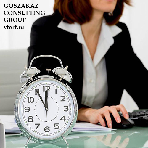 Срок получения банковской гарантии в Подольске от GosZakaz CG